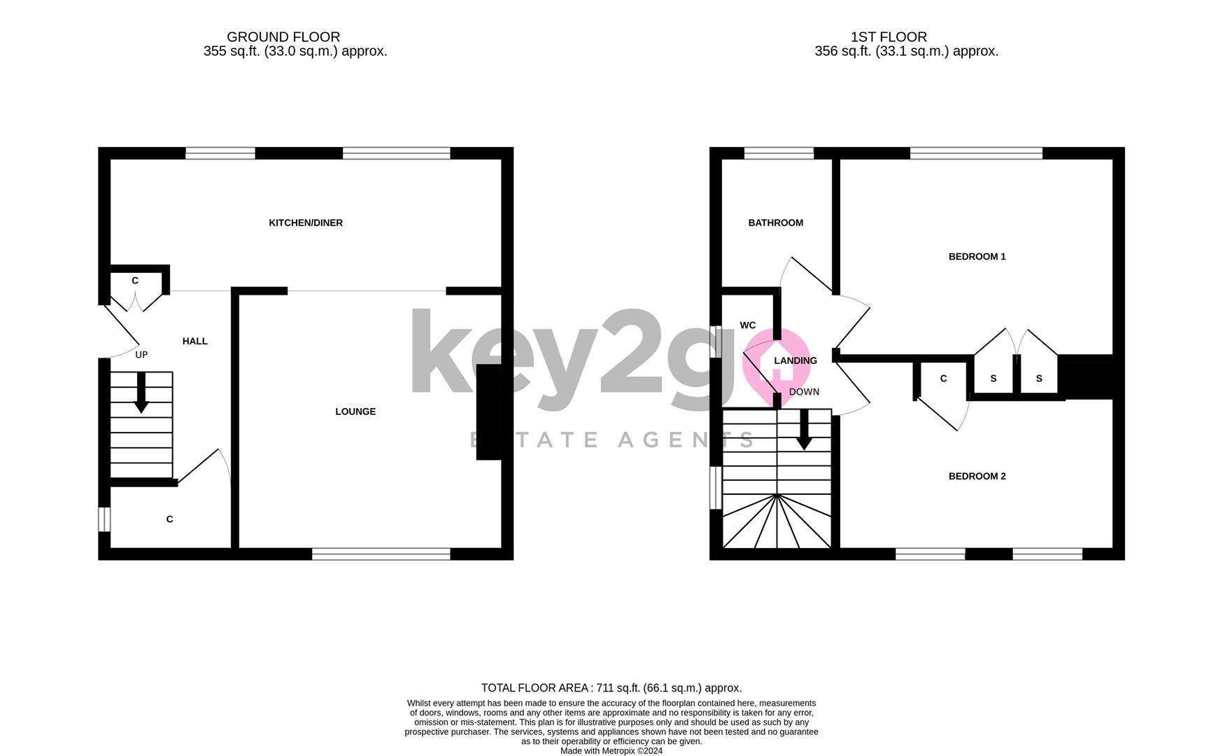 Silkstone Road, Sheffield, S12 Key2go